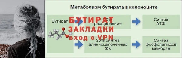 марки lsd Володарск